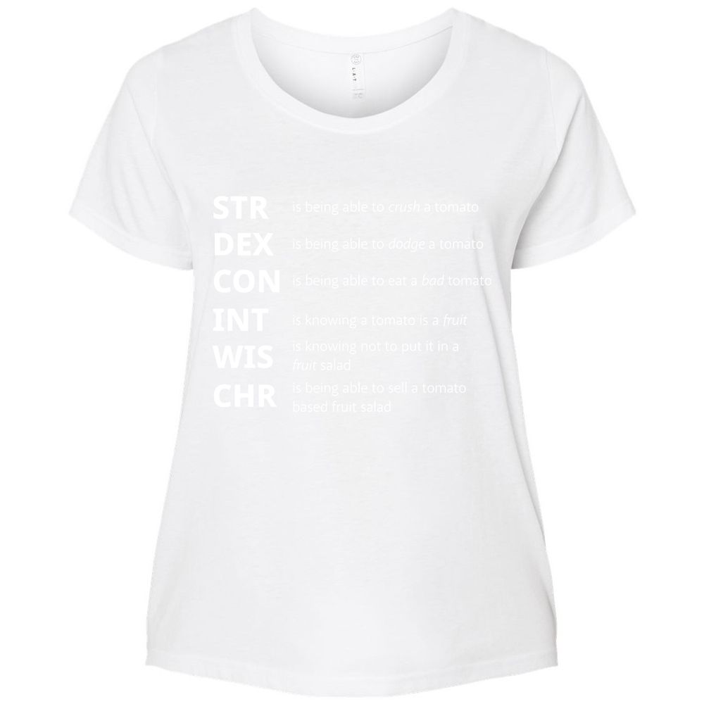 Tomato Stats – RPG Meme Edition - White - 6