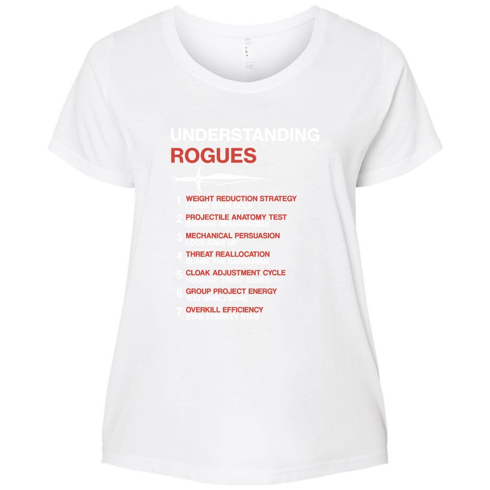 Understanding Rogues - White - 6
