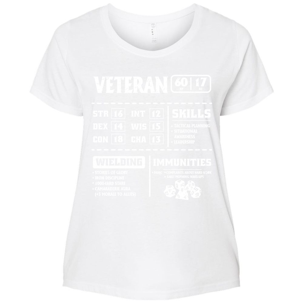 Veteran New Ver. Ladies Curvy Jersey - White - 6