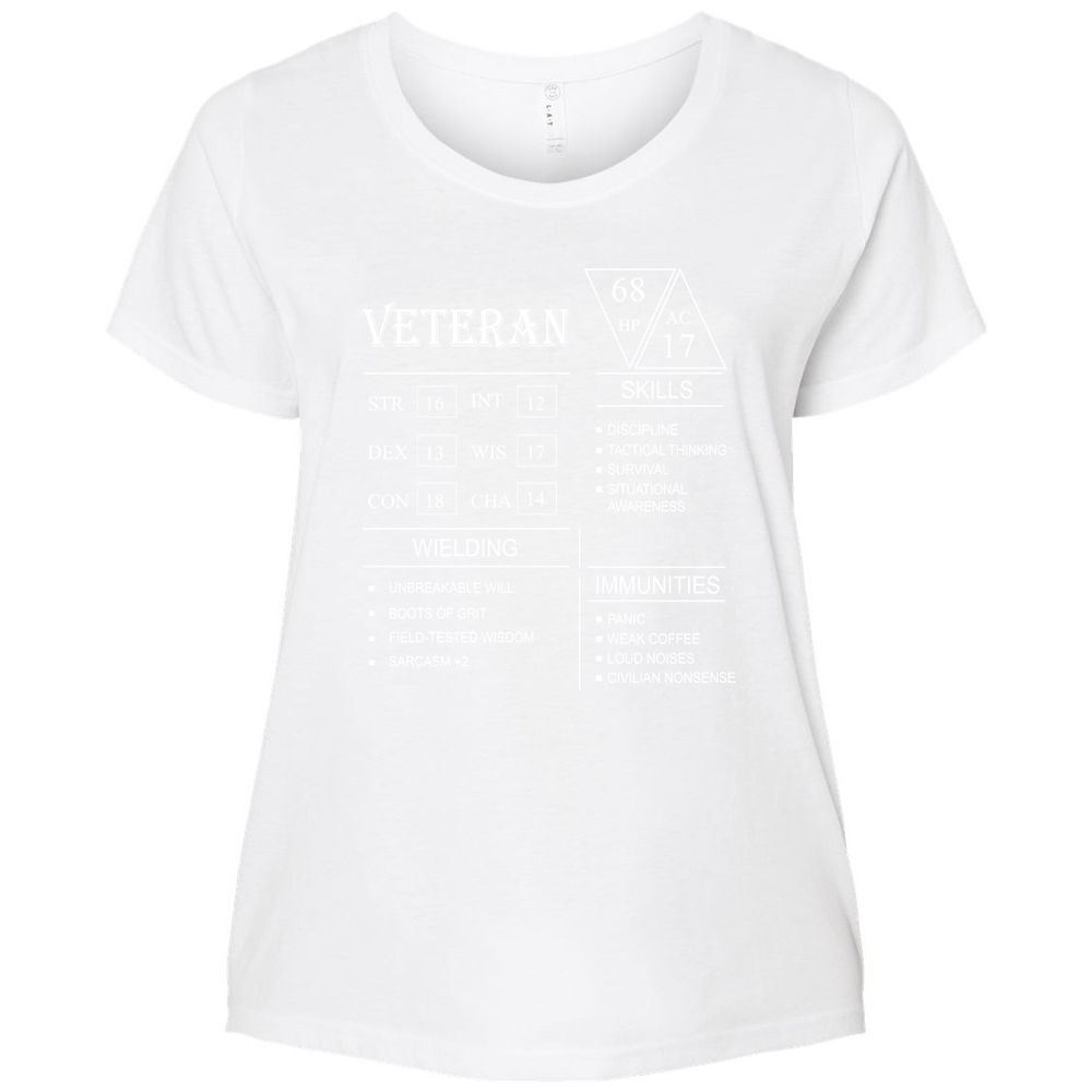 Veteran New Ladies Curvy Jersey - White - 6