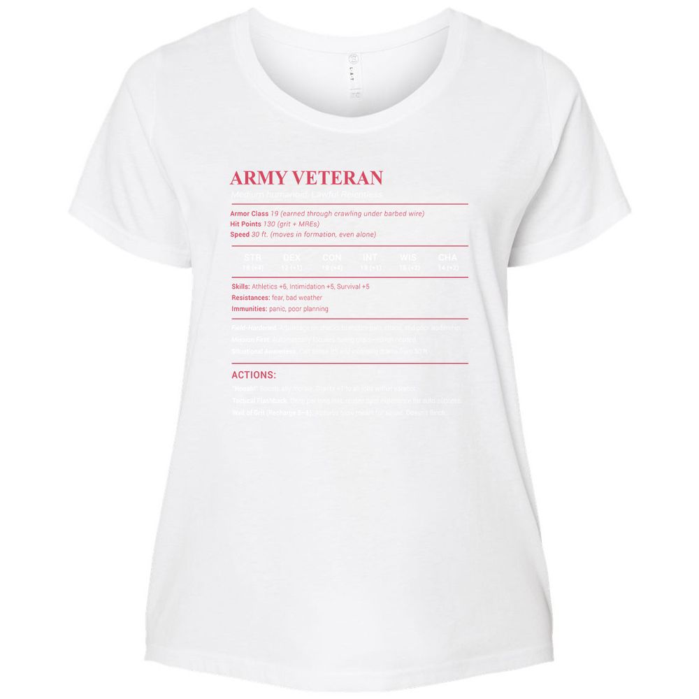 Army Veteran Ladies Curvy Jersey - White - 6