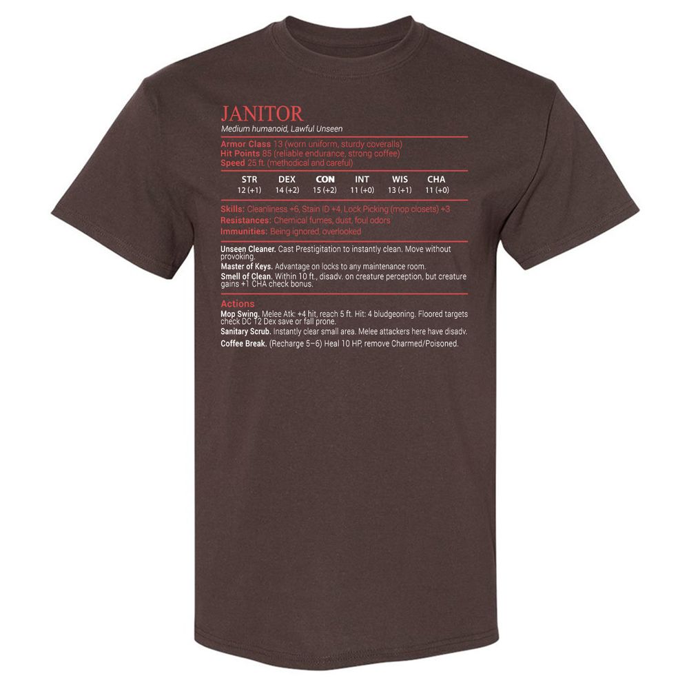 Janitor Stats Block - Dark Chocolate - 7