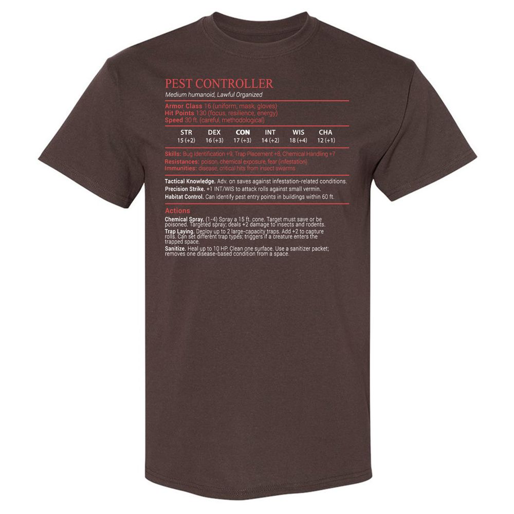 Pest Controller Stats Block - Dark Chocolate - 7