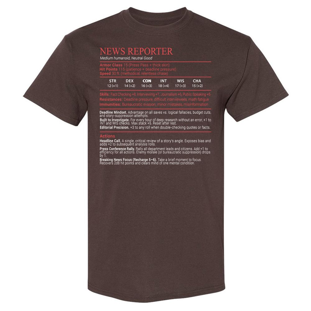 News Reporter Stats Block - Dark Chocolate - 7