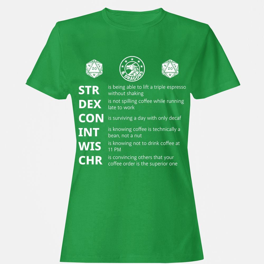 How to RPG with Coffee - Irish Green - 7