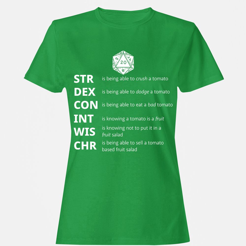 How to Understand RPG Stats - Irish Green - 7