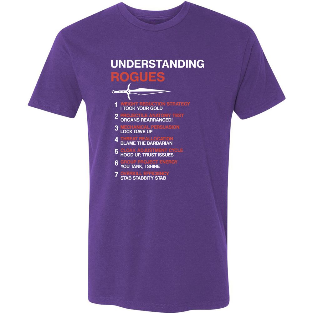 Understanding Rogues - Purple Rush - 7