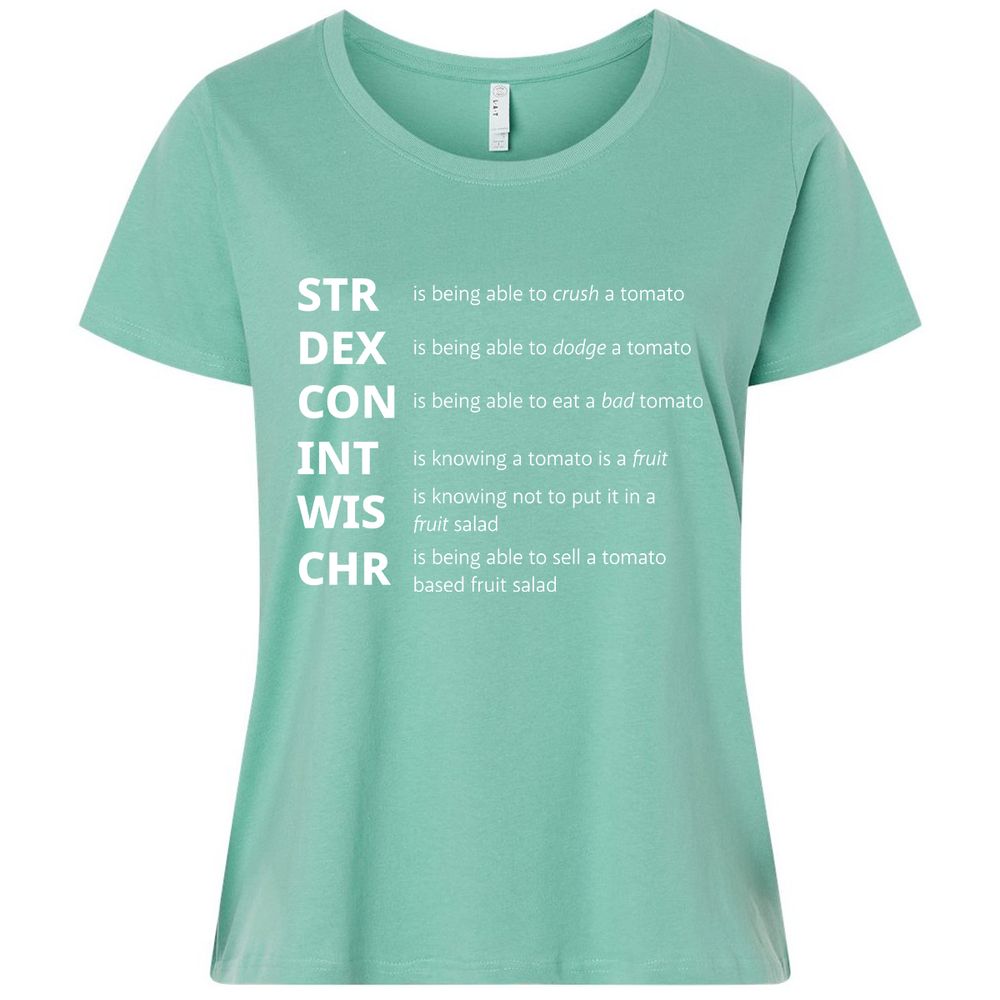 Tomato Stats – RPG Meme Edition - Saltwater - 7