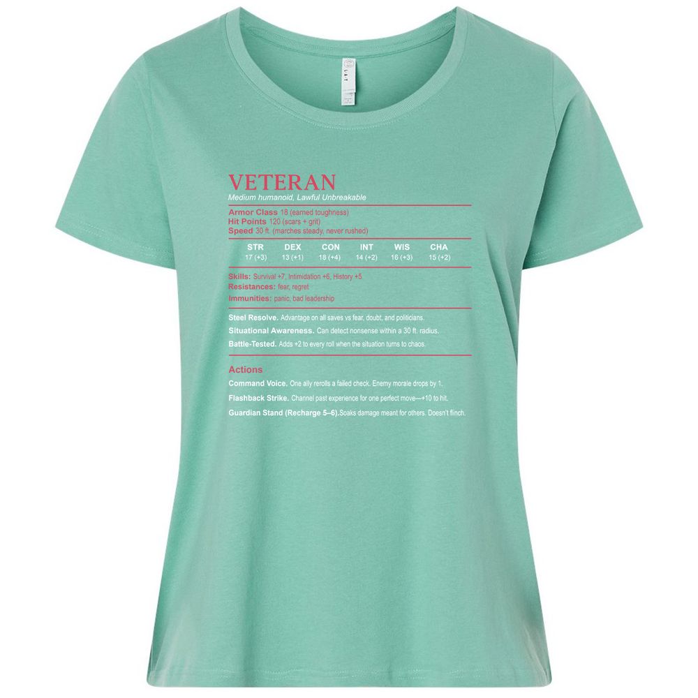 Veteran Stats Ladies Curvy Jersey - Saltwater - 7