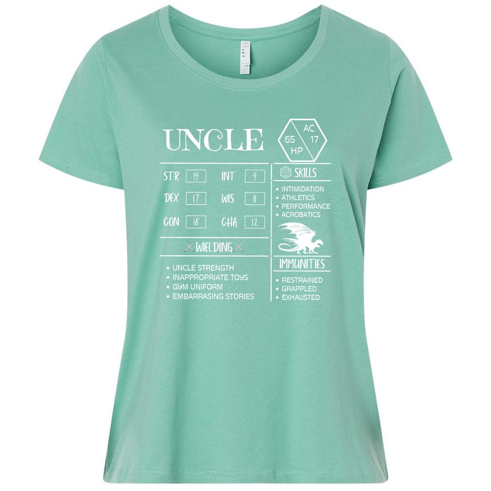 Uncle Stats 2 Ladies Curvy Jersey - Saltwater - 7