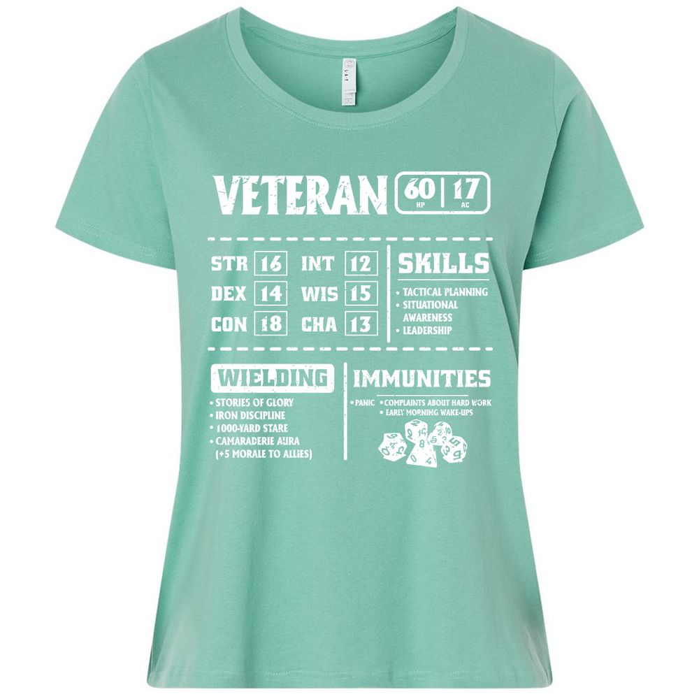 Veteran New Ver. Ladies Curvy Jersey - Saltwater - 7