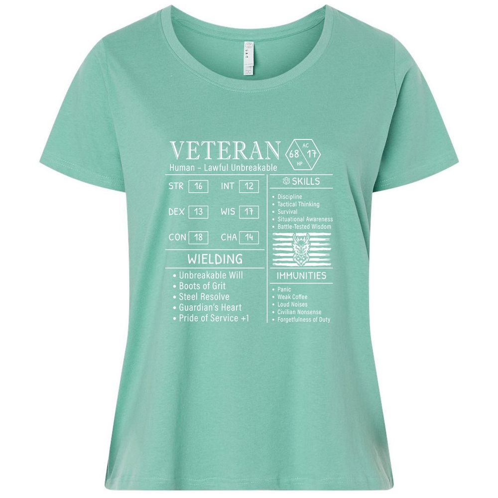 2710 veteran stats new Ladies Curvy Jersey - Saltwater - 7
