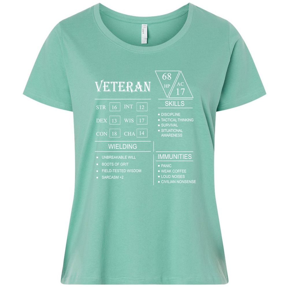 Veteran New Ladies Curvy Jersey - Saltwater - 7
