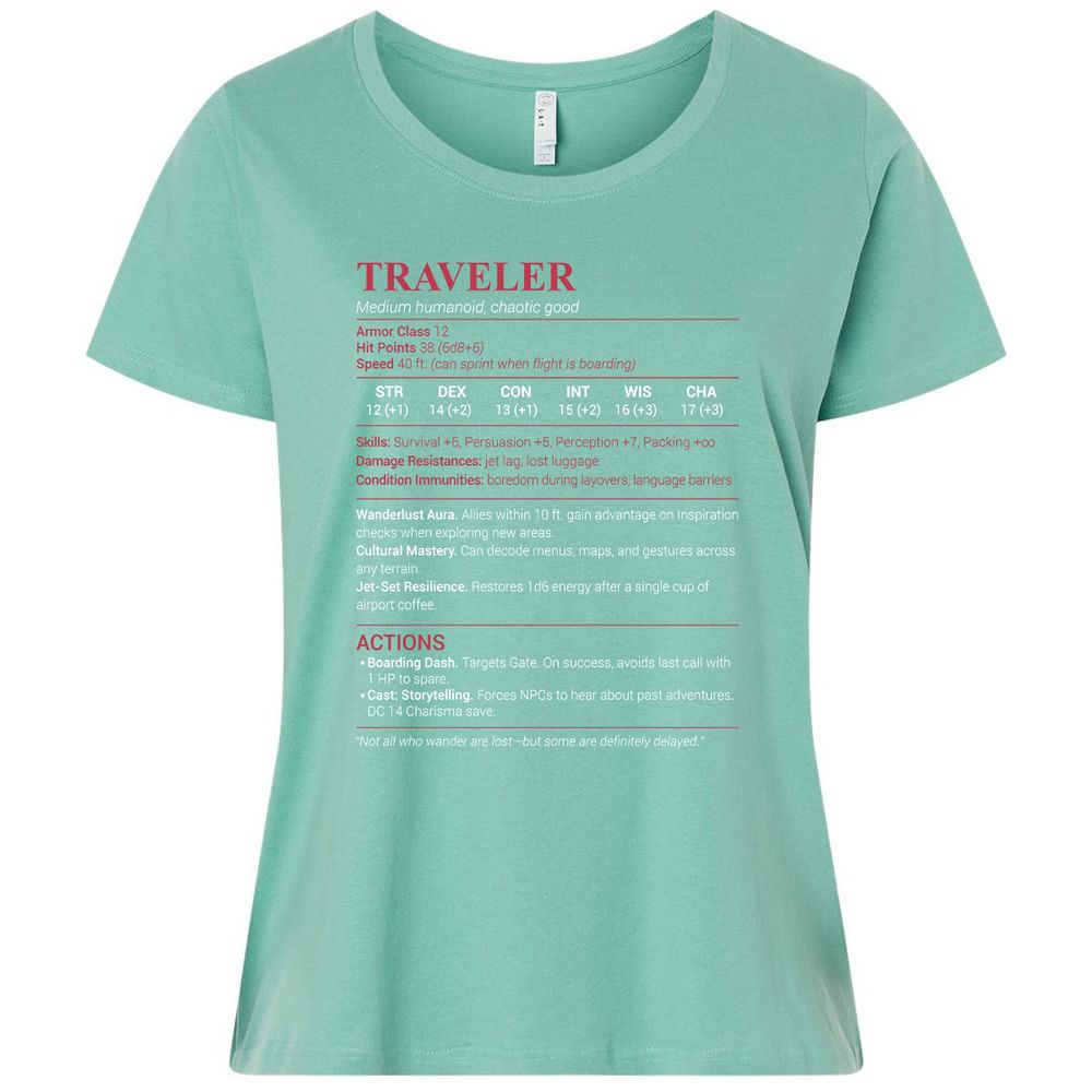 Traveler Ladies Curvy Jersey - Saltwater - 7