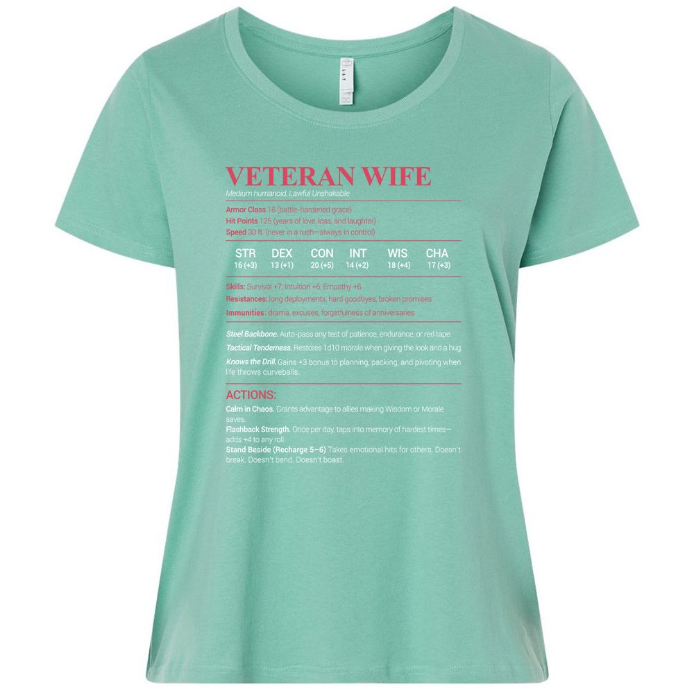 Veteran New Ladies Curvy Jersey - Saltwater - 7