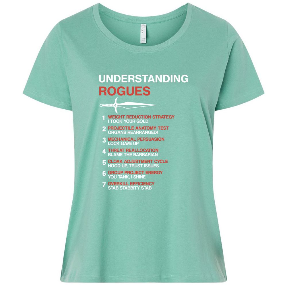 Understanding Rogues - Saltwater - 7