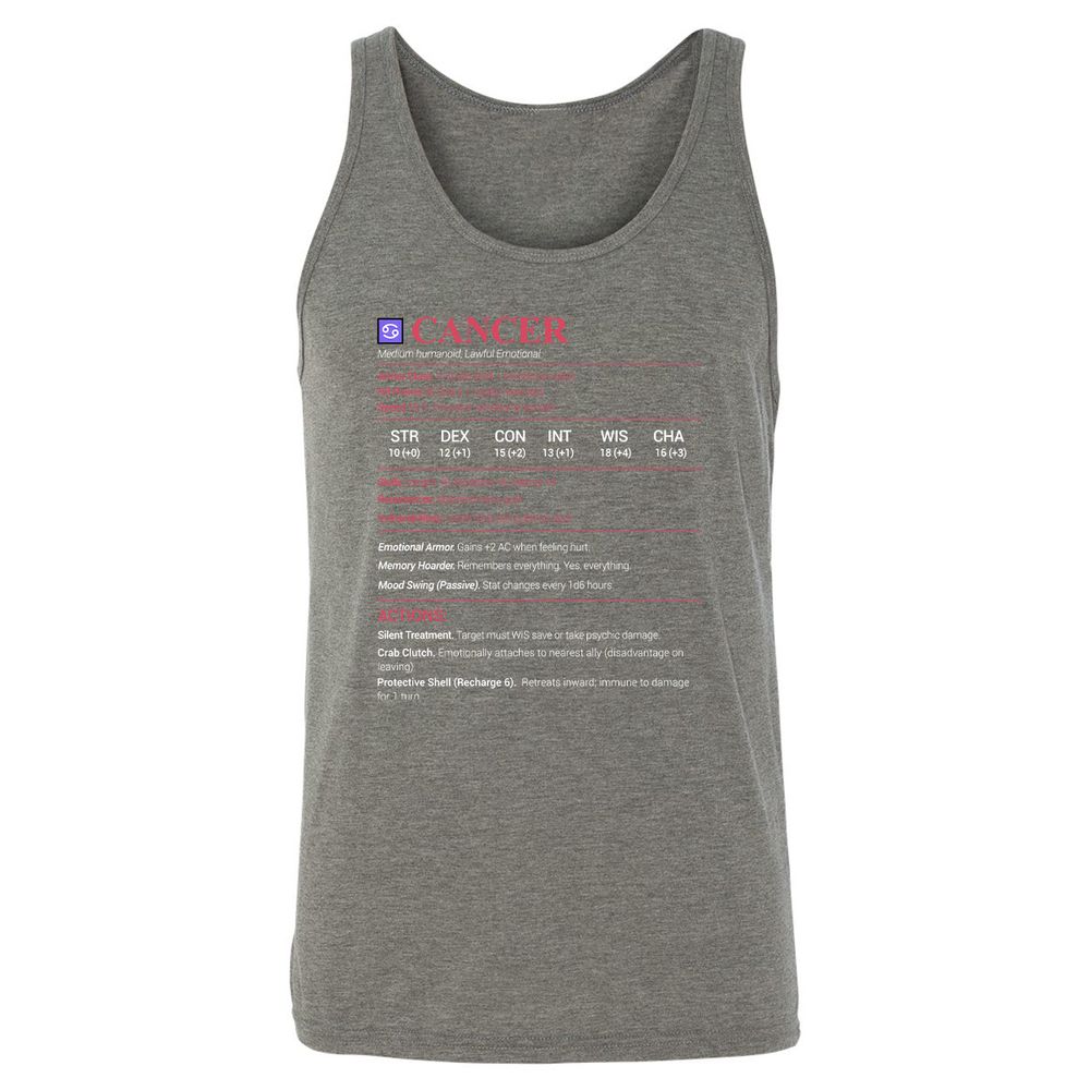 Cancer Stats Unisex Jersey Tank - Grey Triblend - 8