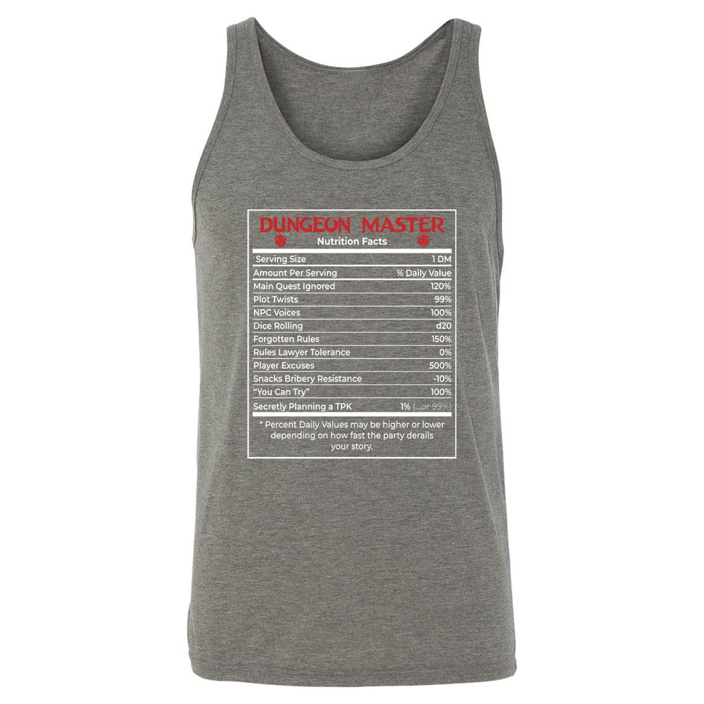 Dungeon Master Nutrition Facts Unisex Jersey Tank - Grey Triblend - 8