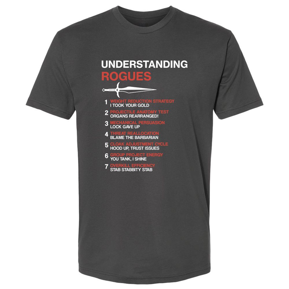 Understanding Rogues - Heavy Metal - 8