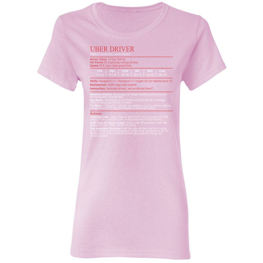 Uber Driver Stats Block Women's T-Shirt - Light Pink - 8