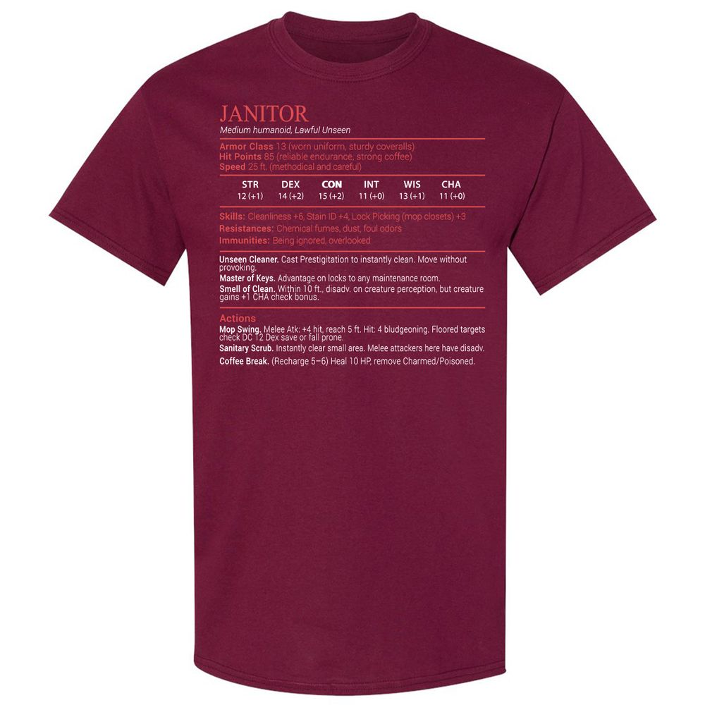 Janitor Stats Block - Maroon - 8