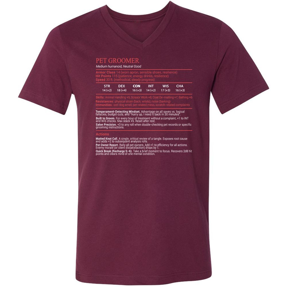 Pet Groomer Stats Block - Maroon - 8