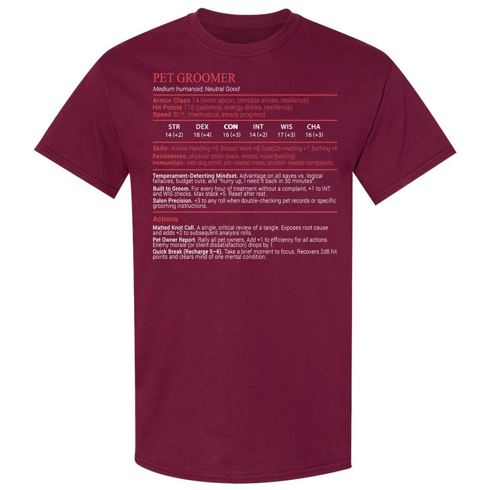 Pet Groomer Stats Block - Maroon - 8