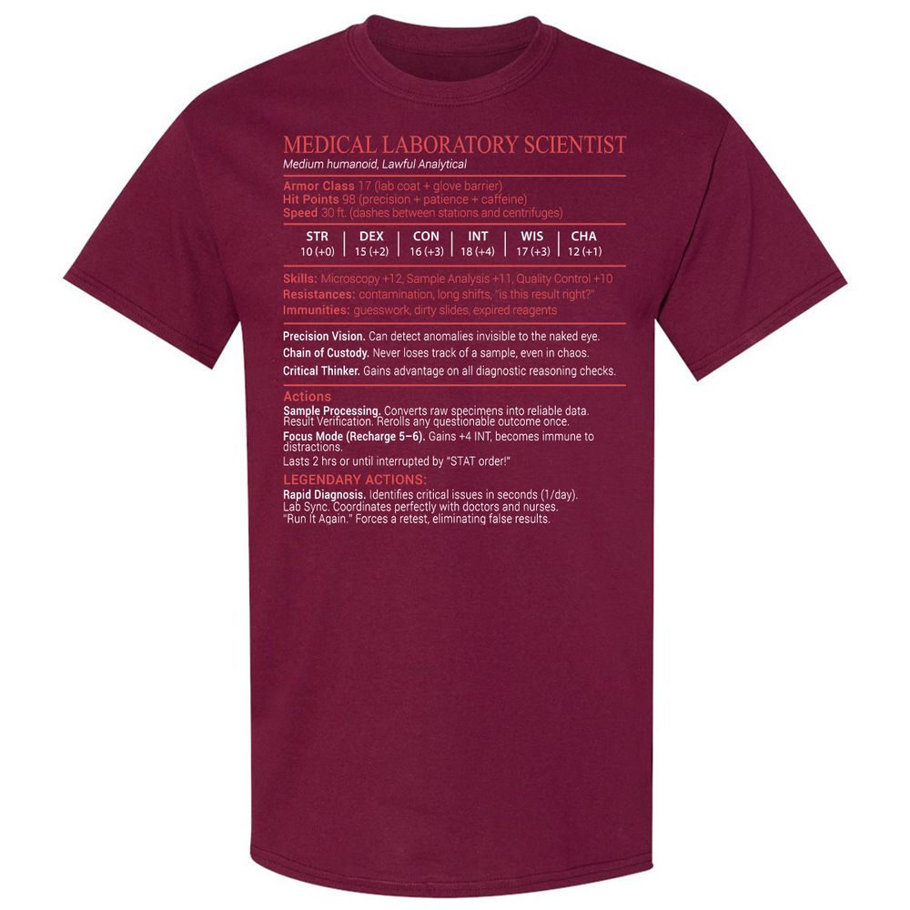 Medical Laboratory Scientist Stats Block - Maroon - 8