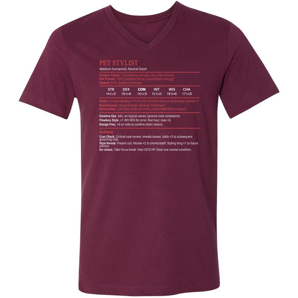Pet Stylist Stats Block - Maroon - 8