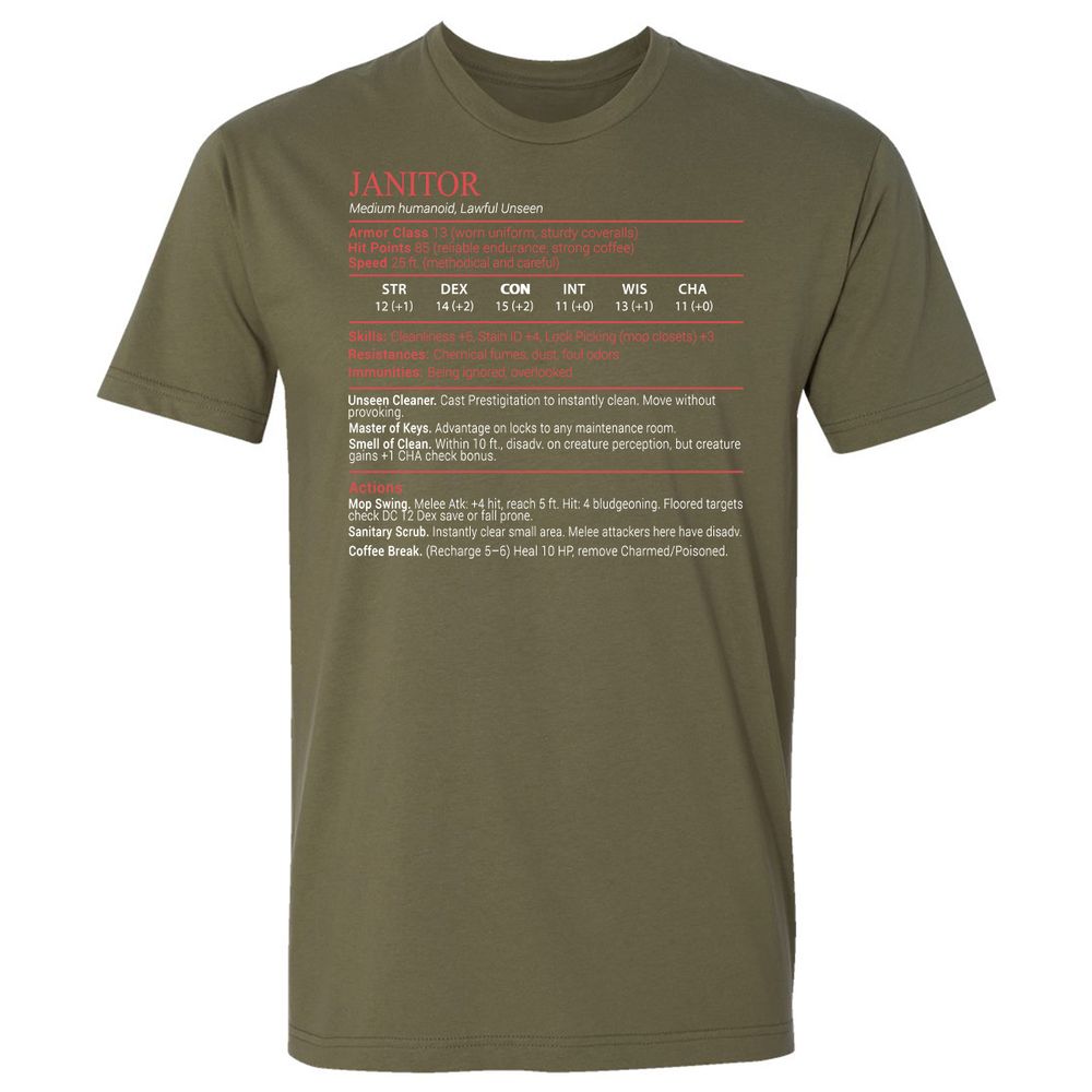Janitor Stats Block - Military Green - 8
