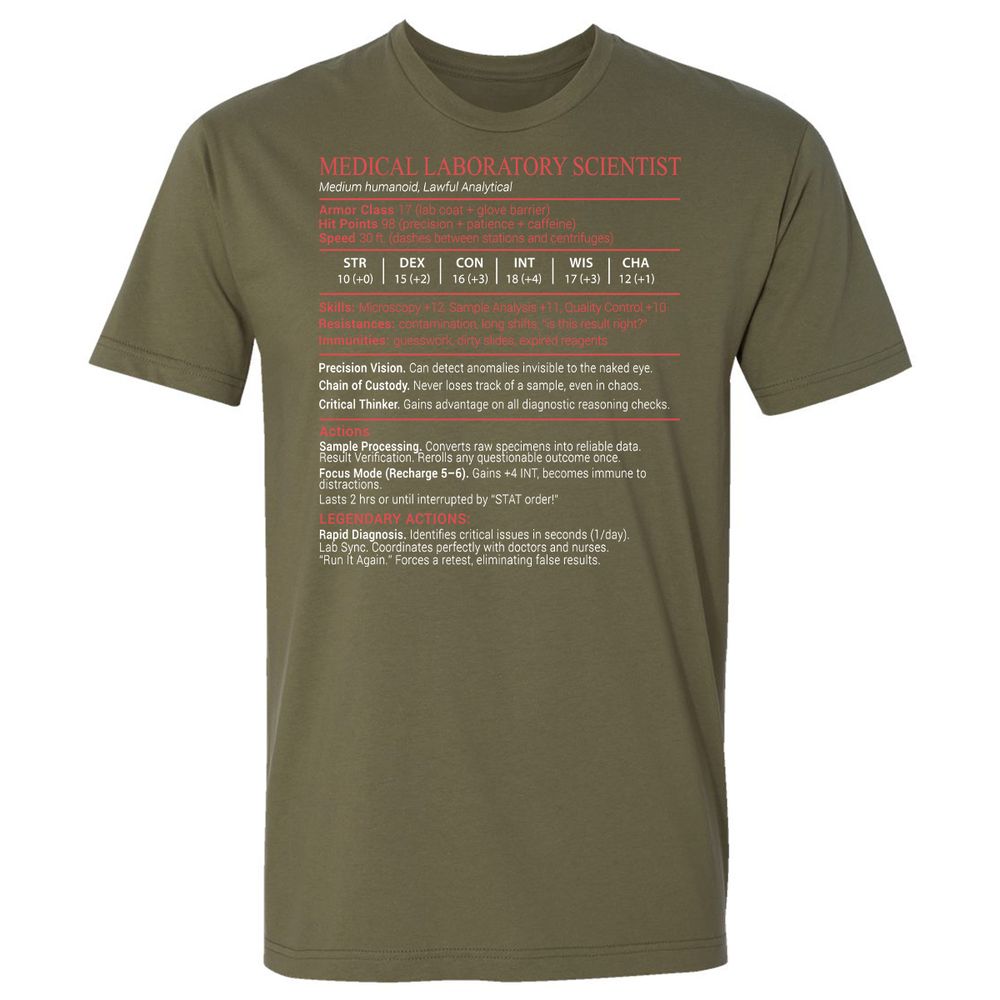 Medical Laboratory Scientist Stats Block - Military Green - 8