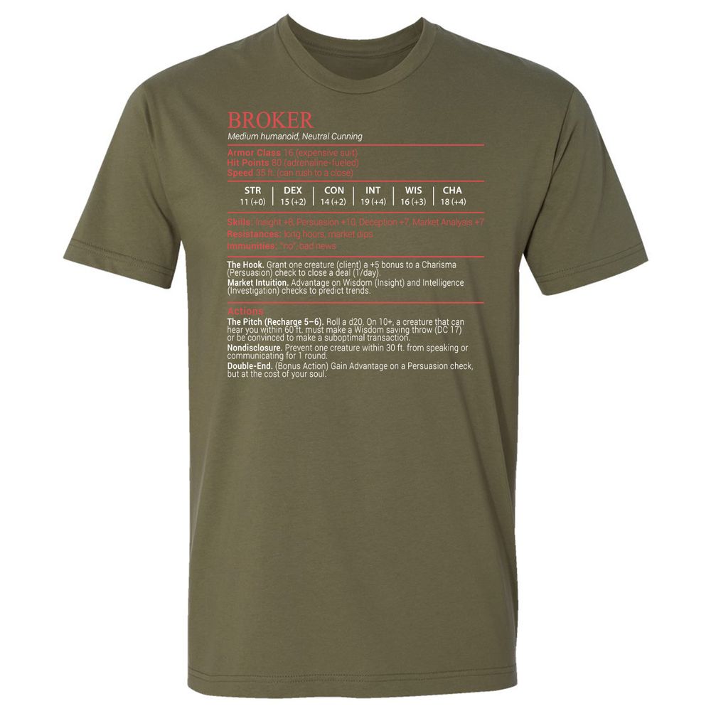 Broker Stats Block - Military Green - 8