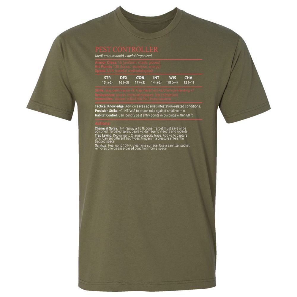 Pest Controller Stats Block - Military Green - 8
