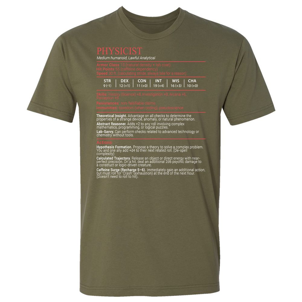Physicist Stats Block - Military Green - 8