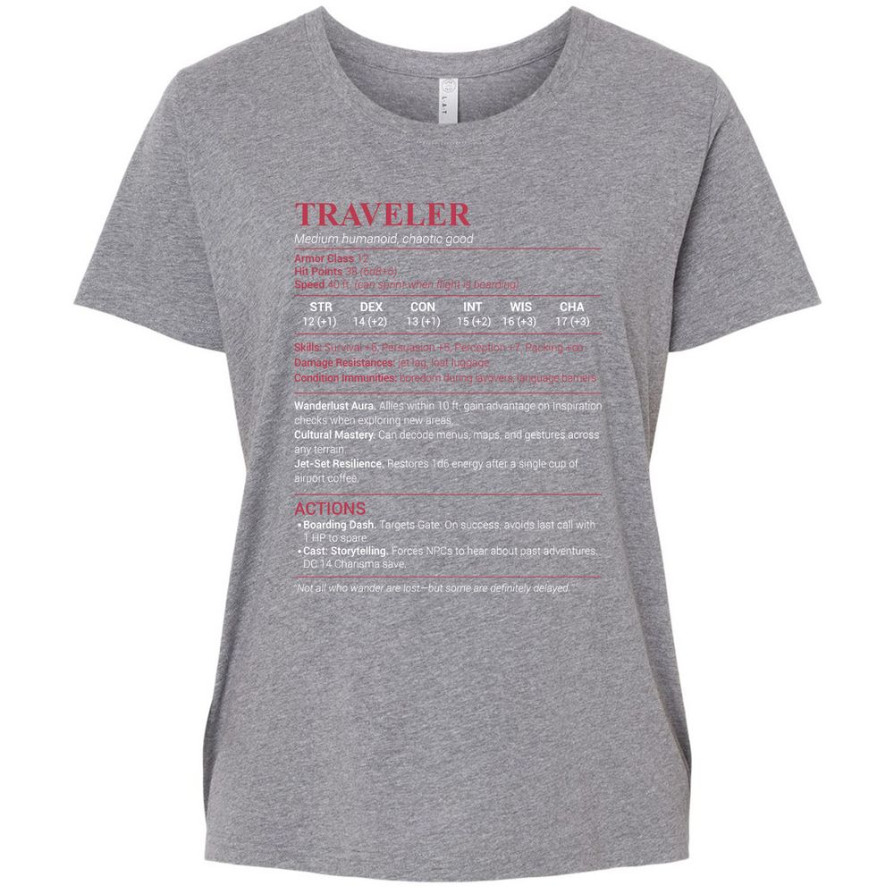 Traveler Ladies Curvy Jersey - Granite Heather - 9