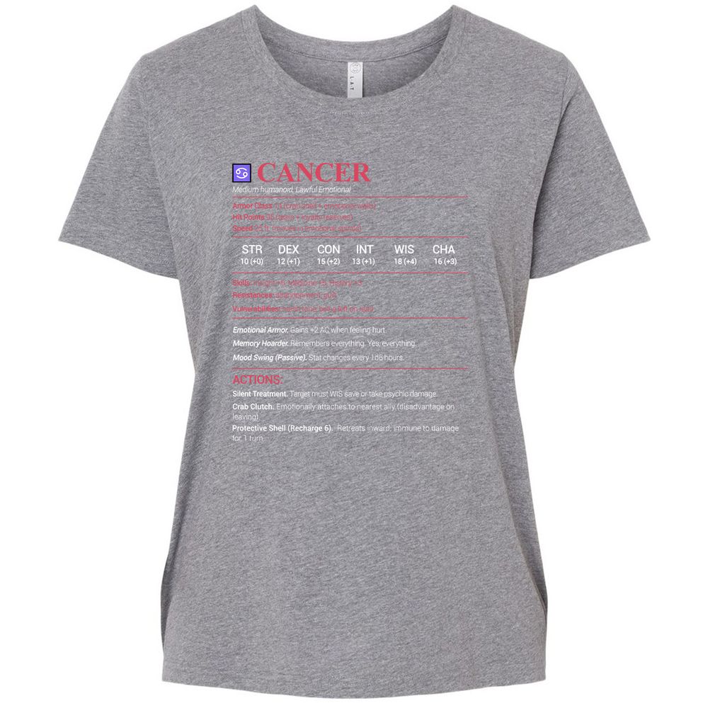 Cancer Stats Ladies Curvy Jersey - Granite Heather - 9