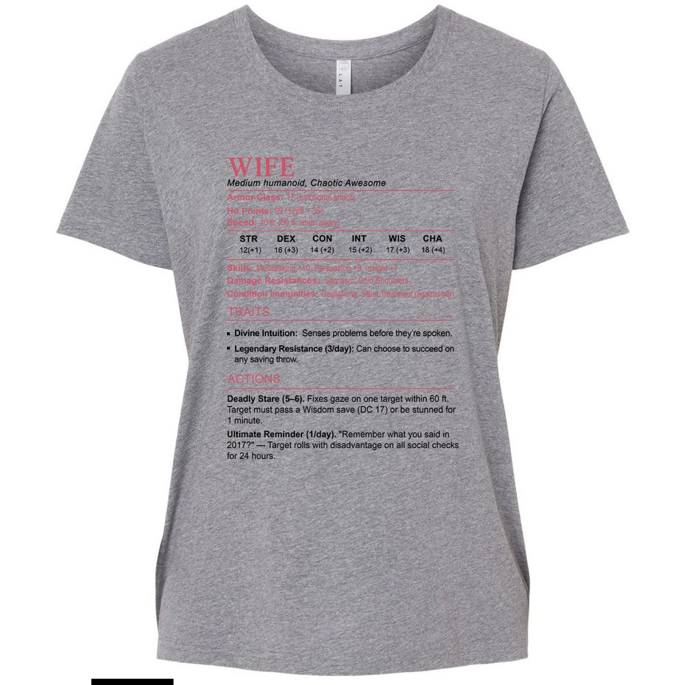 Wife Stats 2 Ladies Curvy Jersey - Granite Heather - 9