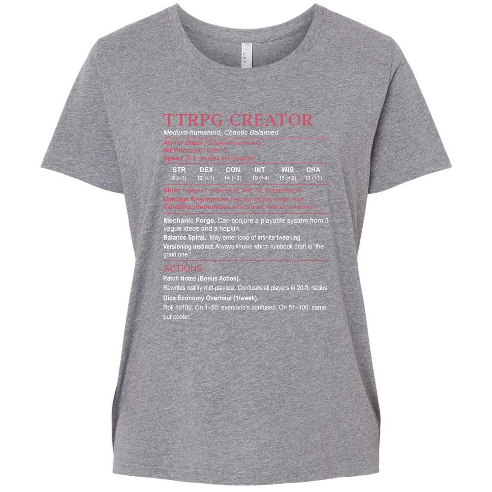 TTRPG Creator Stats Ladies Curvy Jersey - Granite Heather - 9