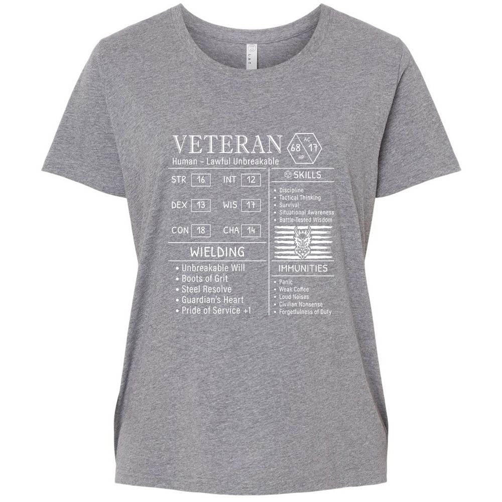 2710 veteran stats new Ladies Curvy Jersey - Granite Heather - 9