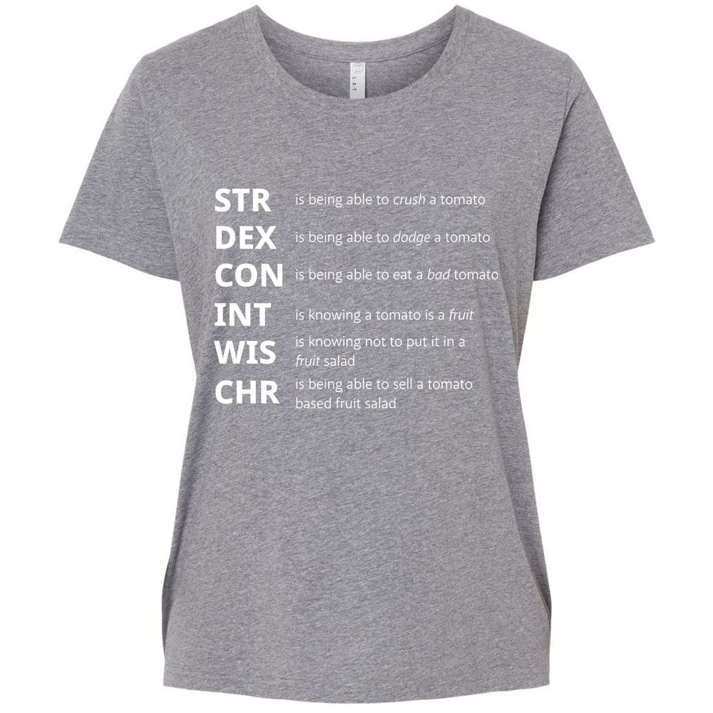 Tomato Stats – RPG Meme Edition - Granite Heather - 9