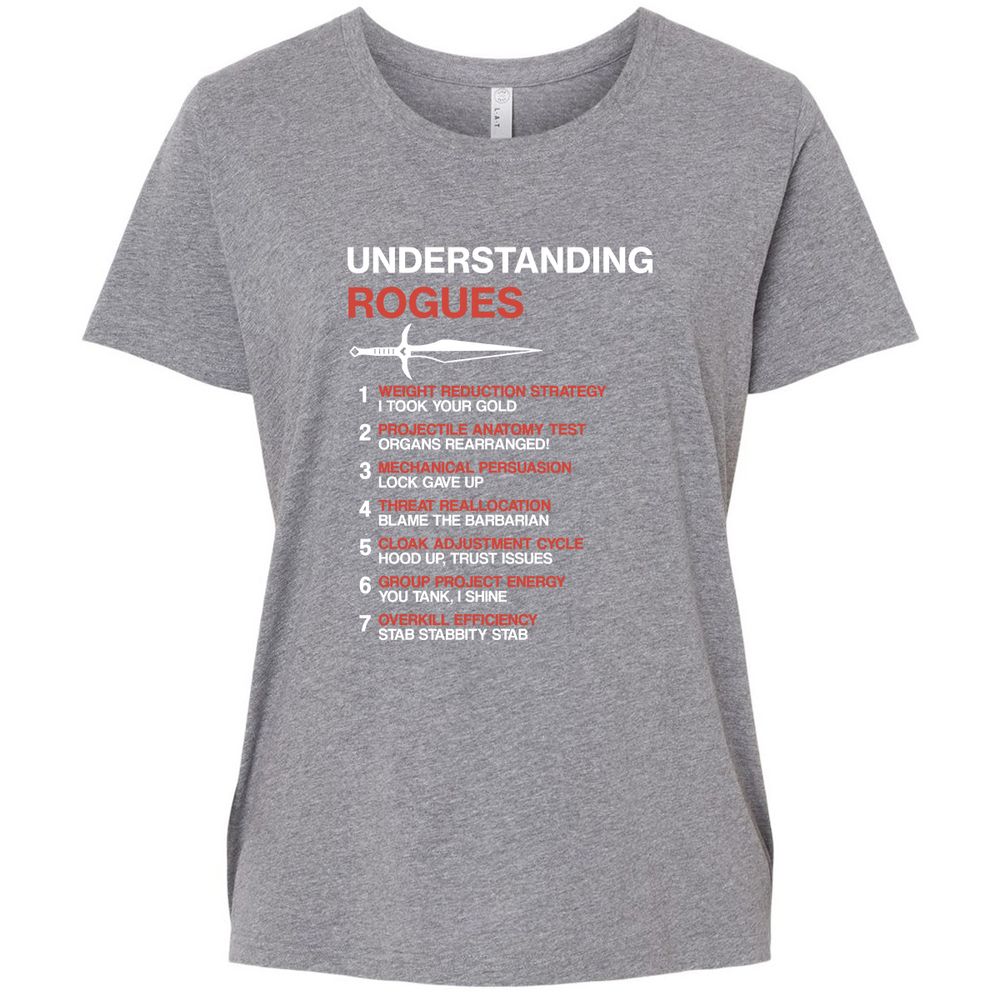 Understanding Rogues - Granite Heather - 9