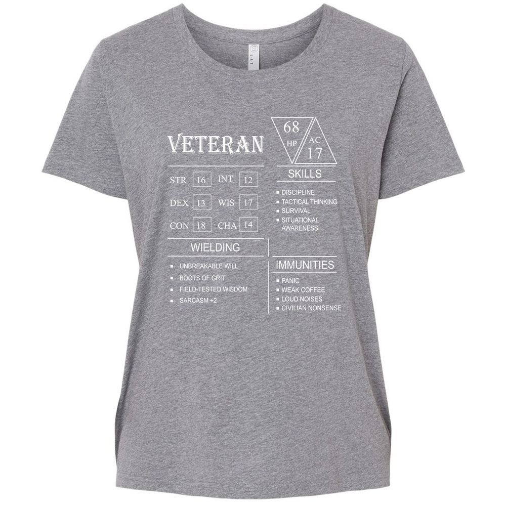 Veteran New Ladies Curvy Jersey - Granite Heather - 9