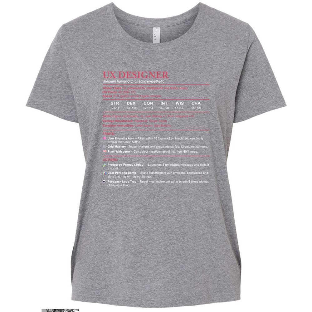 UX Designer Stats Ladies Curvy Jersey - Granite Heather - 9