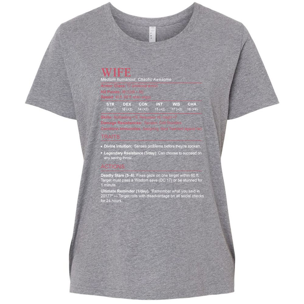 Wife Stats Ladies Curvy Jersey - Granite Heather - 9