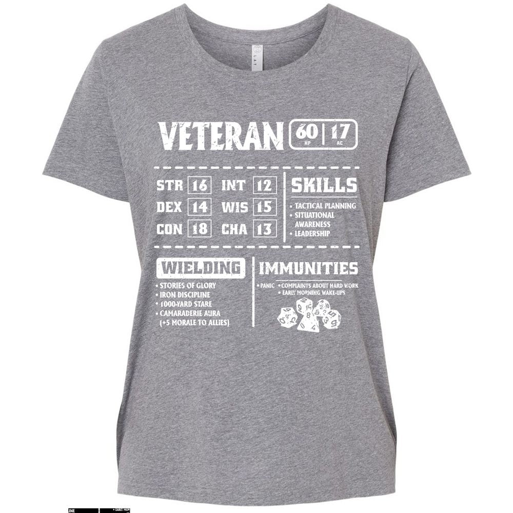 Veteran New Ver. Ladies Curvy Jersey - Granite Heather - 9