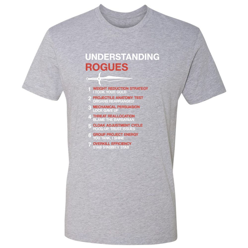 Understanding Rogues - Heather Grey - 9