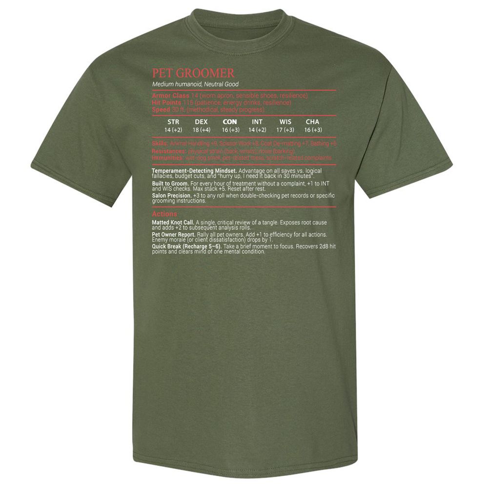 Pet Groomer Stats Block - Military Green - 9