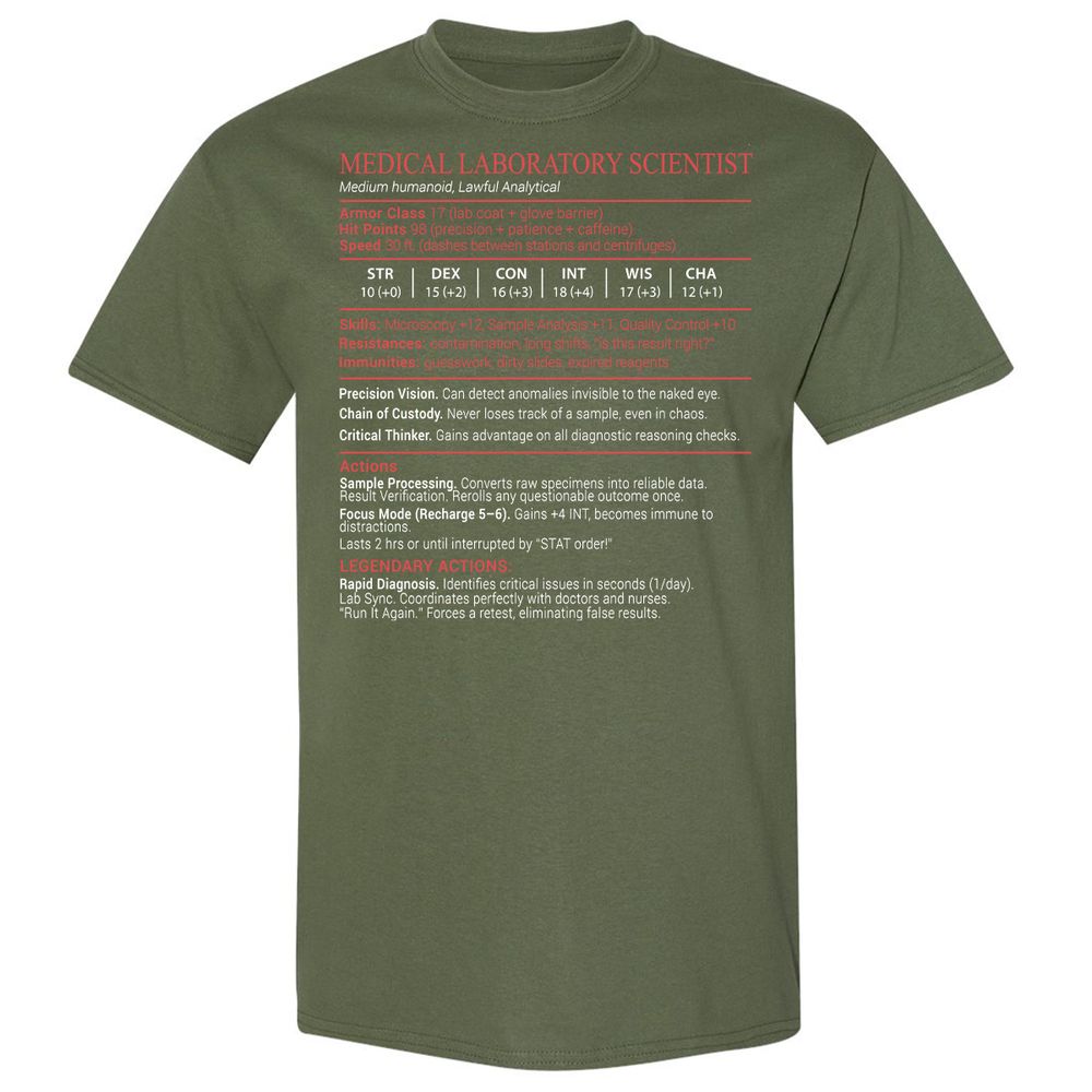 Medical Laboratory Scientist Stats Block - Military Green - 9