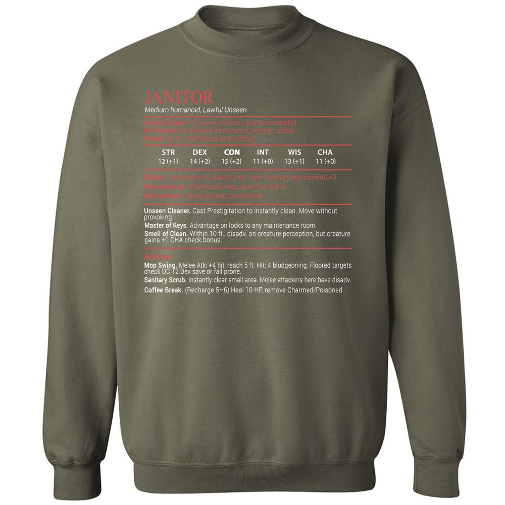 Janitor Stats Block - Military Green - 9