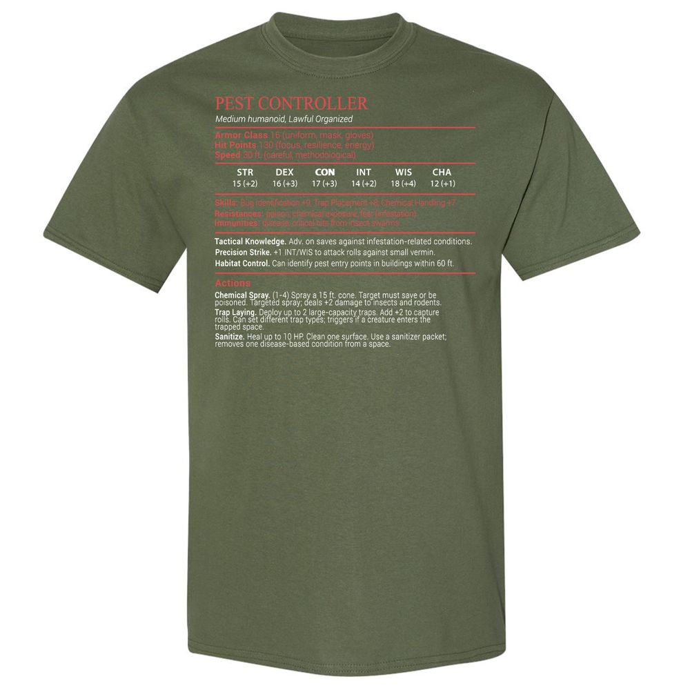 Pest Controller Stats Block - Military Green - 9